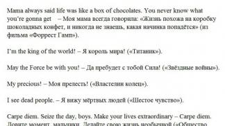 Самые красивые цитаты на английском с переводом на русский язык